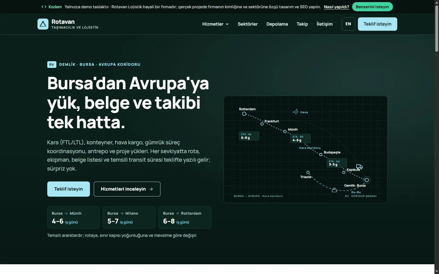 Rotavan Uluslararası Taşımacılık ve Lojistik örnek sitesi, masaüstü görünüm